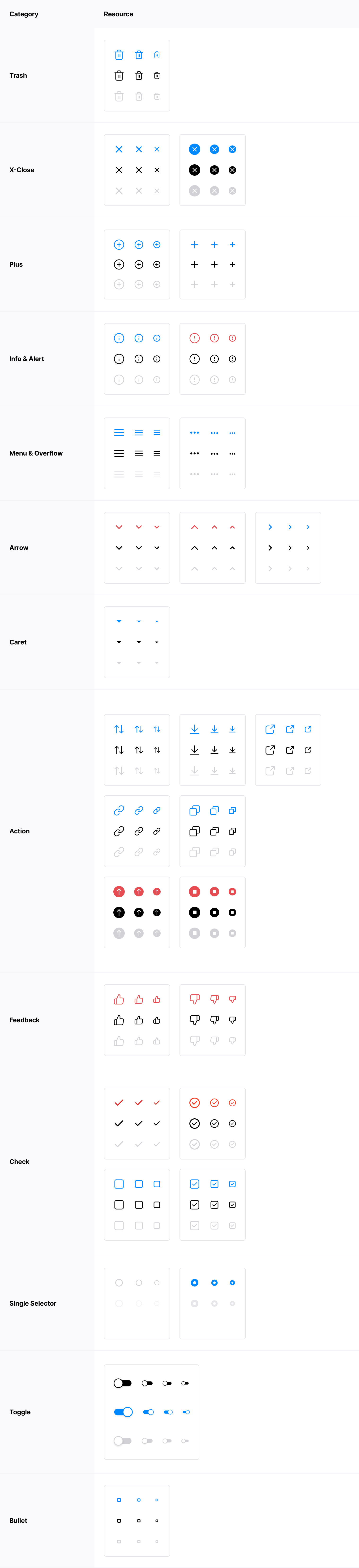 Service Icon Library Table