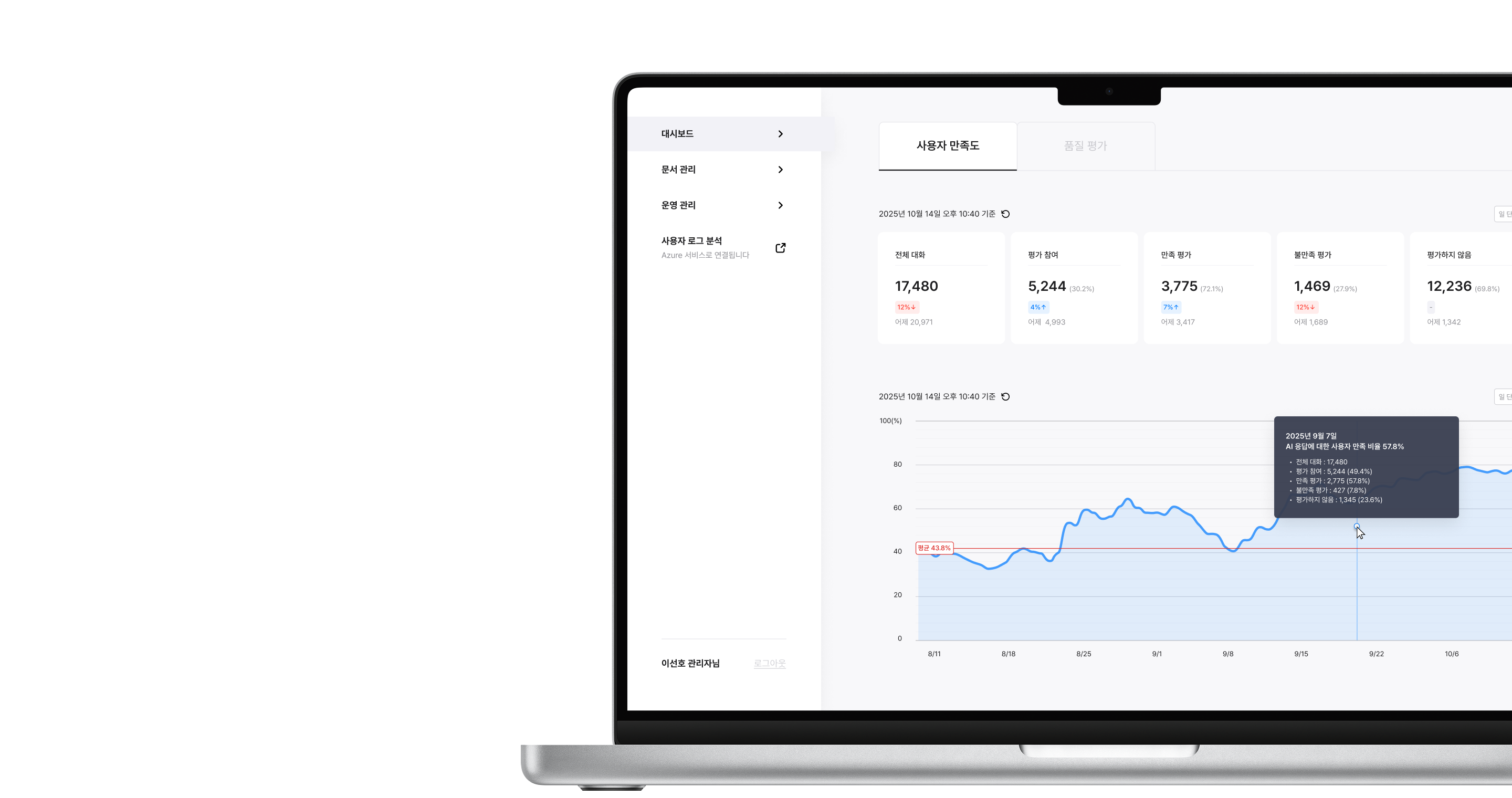PC와 웹 맥북 모크업