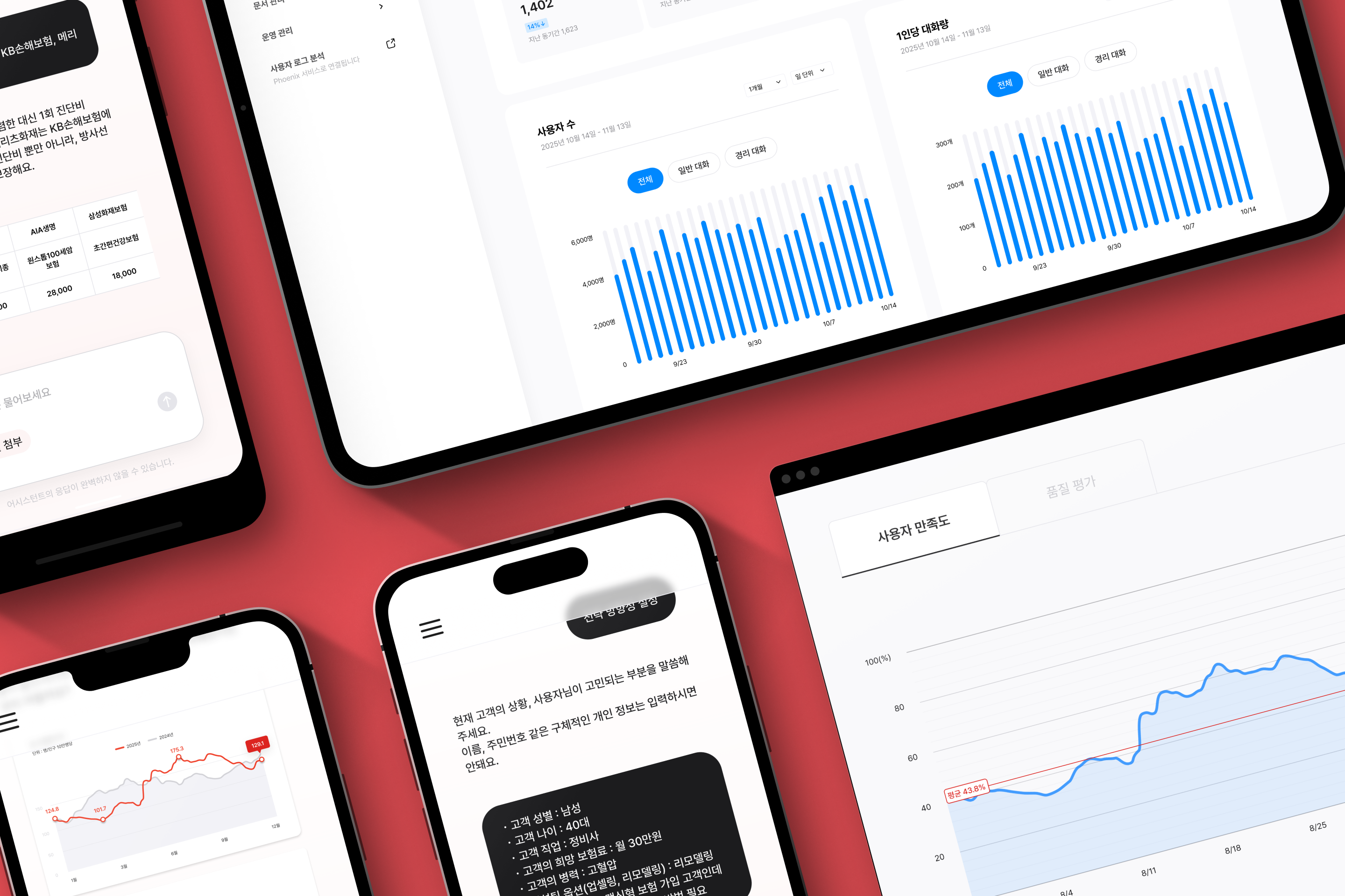 다양한 디바이스에서의 디자인 시스템